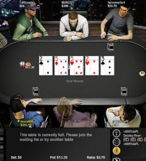 Bwin Poker