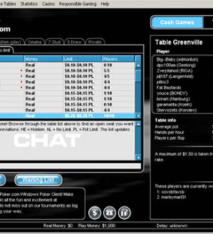 Euro poker